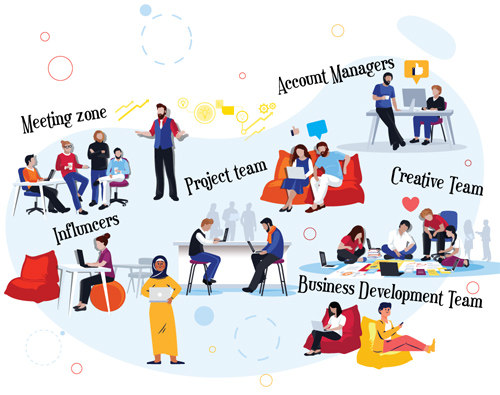 IT Consulting Company in Dubai UAE